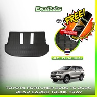 Toyota Fortuner 2005 to 2026 Rear Cargo Trunk Tray Quality OEM ( Car Accessories )