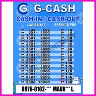 ◵ ◇ Gcash Cash Rates with Gcash Name & Number