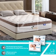 Dreamland Sanctuary Mattress (13")