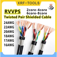 3/2/1 Meter RVSP Shielded Twisted Pair Cable 26/24/22/20/18AWG Signal Control Wire 2/4/6/8-Core RS48