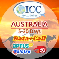 ICC_Australia SIM Card Local Telstra/Optus 5-30 Days Data+Call| Roaming Plan 20GB+Call| Plug and Use