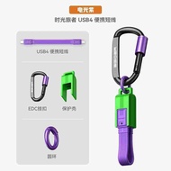 EGIOZR | Ultra Short All-Function Thunderbolt 4 USB4 Type C to C Data Cable