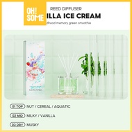 OHSOME ALBA SOL / Findense Reed Diffuser Pengharum Ruangan Aromaterapi Wangi Manis Segar Alam 45ml