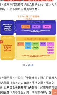 吉卜力公園 大散步券 / Premium 門票