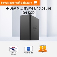 TERRAMASTER D4 SSD NVMe Enclosure - 40Gbps 4Bay USB Storage Type-C Supports 4xM.2 NVMe 2280 SSDs Com
