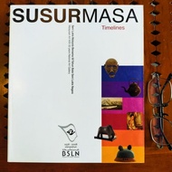 [Collector, Art] SUSURMASA: Painting Art With 50 Years Of State Painting Art Center (Timelines: Malaysian Art..)