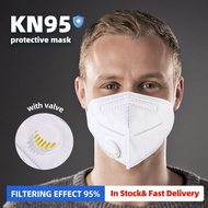 KN95 MASK 5 LAYERS PROTECTION KN95 FACE MASK