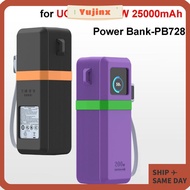 YUJINX Silicone , Soft Dustproof Protective , High Quality Shockproof Portable Carrying  for UGREEN 