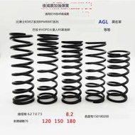 適用比博溼RS RST RPM RR RT系列巴祖卡後減震加強燀簧避震器改裝