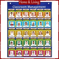 AOTO Classroom Behavior Attendance Pocket Chart for Teacher