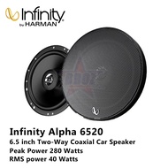 Infinity Alpha 6520 6.5 inch Two-Way Coaxial Car Speaker Peak Power 280W