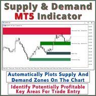 Supply & Demand Indicator MT5 - Forex Indicator - Automatically Plots Supply & Demand Zones On The C