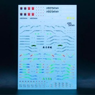 HiRM God Gundam Rainbow Gradient color gundam neon decal 高解析度神高達 彩虹色漸變版 高達螢光水貼