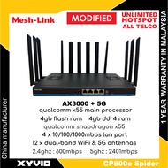 MESH-LINK CP800e SPIDER AX3000 Qualcomm X55 Processor Dual band 2.4ghz+5ghz 4GB+4GB 5G Modem Router