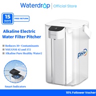 Waterdrop Alkaline Electric Water Filter Pitcher, Rechargeable Water Dispenser, Instant 200-Gallon 1