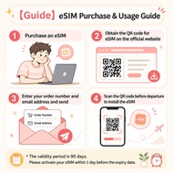 Thailand eSIM Unlimited data 4G/5G Prepaid Thailand eSIM Daily 1GB/2GB/3GB DTAC/AIS eSIM