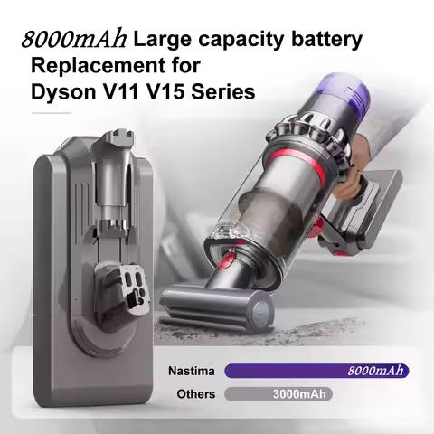 For Dyson V11/SV15,Li-ion Replacement Batteries Compatible with V15 and V11 Absolute,V11 Animal,V11 