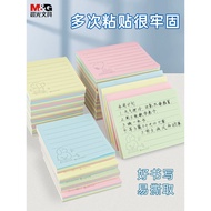 Chenguang Sticky Notes High-looking Office Students Love Cartoon Girl Sticky Notes Paper Sticky Uniq