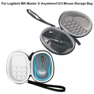 [Lao 6' s mouse pad]  สำหรับ Logitech Master MX 3/G700S Anywhere1/2/3เมาส์สำหรับเล่นเกมส์แบบพกพากระเป๋าเก็บของกันกระแทกกันน้ำอุปกรณ์เสริมกล่องป้องกัน