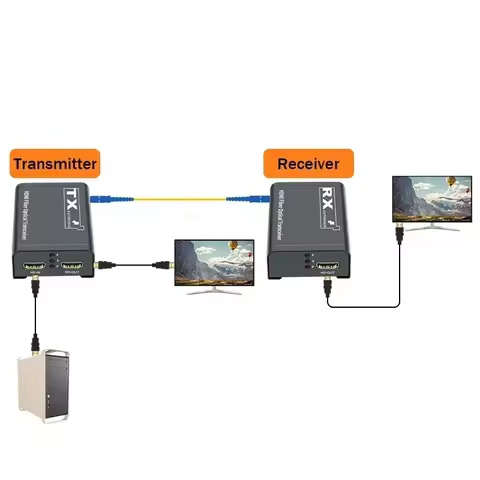 3KM 20Km HDMI Fiber Extender Over Single SC Fiber Optical Cable 1080P HDMI To Fiber Optical Video Tr