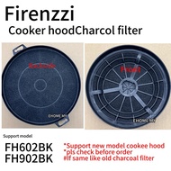 Cooker hood charcoal filter for FH902BK FH602BK (NEW MODEL) FIRENZZI