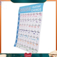 claraAcoustic Guitar Practice Chords Scale Chart Guitar Chord Fingering Diagram Lessons Music for Gu