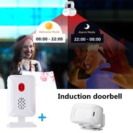 Motion Sensor เซนเซอร์ตรวจจับความเคลื่อนไหว บ้าน ร้านอาหาร กันขโมย ตรวจจับการบุกรุก สำหรับเด็ก ใส่ถ่