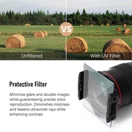 4mm Square UV Filter 4 x 5.65in Protective Slim HD Optical Glass Ultra Multi Layer Coating