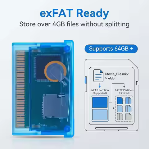 SCFW Open-Source Firmware for Supercard: exFAT Support & 128KB Save Compatibility SuperFW For GBA SP