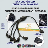 RGB splitter wire and ARGB splitter wire – RGB/ARGB LED to Daisy Chain conversion wire for LED light
