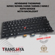 Len Thinkpad X230S X240 X240i X240S X250S X250 X260 X260S Backlite Backlight Keyboard with Lights