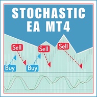 Stochastic EA Forex Expert Advisor Trading Robot MT4 & MT5 with TP, SL, Trailing, Break Even, Money 