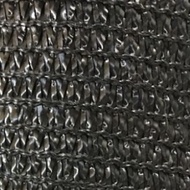 แสลนกรองแสง สีดำ สีเขียว 50% 60% 70% 80% กว้าง 2 เมตร ยาว 50/75/100 เมตร สแลน บังแดด แสลน บังแสง ตาข