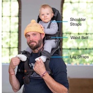 MiniMeis Child Shoulder Carrier (with backpack container)