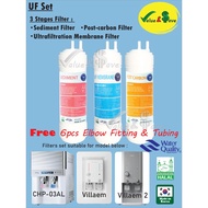 Compatible for Coway Villaem (CHP-08AR) and March (CHP03A) Dispenser Filter - Purisys Korea HALAL Wa