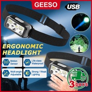 GEESO Rechargeable Headlamp with Motion Sensor Waterproof LED Headlight Flashlight 迷你感应头灯