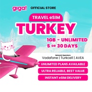 giga! Turkey Travel eSIM 1GB - Unlimited | 5 - 30 Days