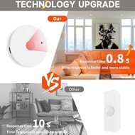 Tuya Smart Human Motion Sensor Wifi Long-Powered PIR Sound Light Alarm forLuminance Safety Protectio