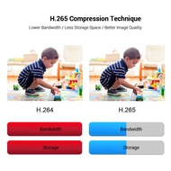 (PQAT) Wifi NVR Mini 4CH 5MP/8CH 3MP XMeye WIFI Video Recorder for Wireless Security System Face Det