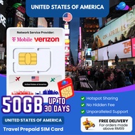 【美国 USA SIM Card】【✅Hotspot & 5G】【Max 50GB】USA SIM Card America Travel SIM Card United States SIM Car