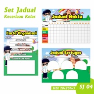 Set Banner Keceriaan Kelas jadual tugasan kelas jadual waktu kelas carta organisasi sekolah