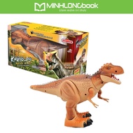 Đồ Chơi Trẻ Em DuKa - Khủng Long - Ngôi Sao Phim Trường DK 81143