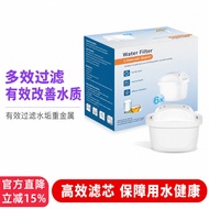 Filter Element Suitable for Water Purifier Germany Brita Brita Water Filter Water Purifier Upgraded 