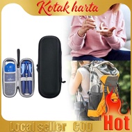 Eva Ice Pack Storage Box/Insulin Portable Cooler Bag/Waterproof Medical Ice Pack/Travel Diabetes Coo