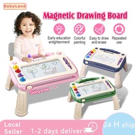 Kids Drawing Board Magnetic Writing Board Large Doodle Board Color Graffiti Board Learning Toys Educ