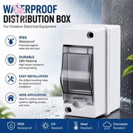 BALSA 1Pcs Waterproof Distribution Box, HT-2 IP65 Waterproof Breaker Box,  2 Way PC ABS Plastic DIN 