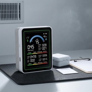 10-in-1 Air Quality Monitor Multi-Sensor Air Quality Monitor CO2 Sensor Button Control Compact