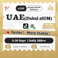(UAE)United Arab Emirates eSIM 5-30Days 5GHigh Speed Daily&Unlimited Data | Dubai eSIM | Instant Del