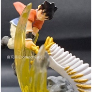 Crazy Toys BANDAI Out-Of-Print Gashapon 2005 'Japanese Version [New Unpacking] Adventure King Bit Sl