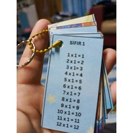 Flash card pocket sifir 1-12